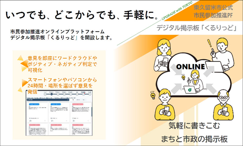 参考図：市民参加推進オンラインプラットフォーム「デジタル掲示板くるりっど」